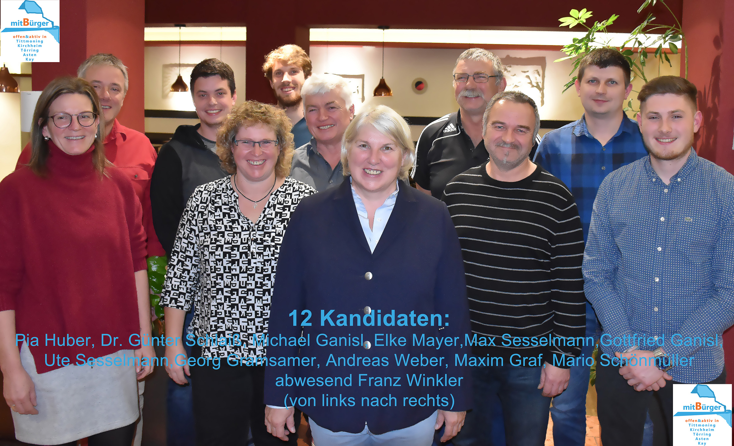 Kandidaten